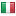 indexmadeinitaly.com hosted country